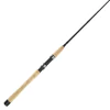 Okuma Celilo Trout "B" Series Spinning Rod - Image 2